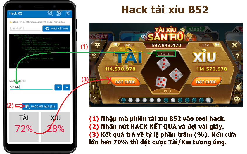 Tool hack tài xỉu B52 được đông đảo người chơi tin tưởng lựa chọn